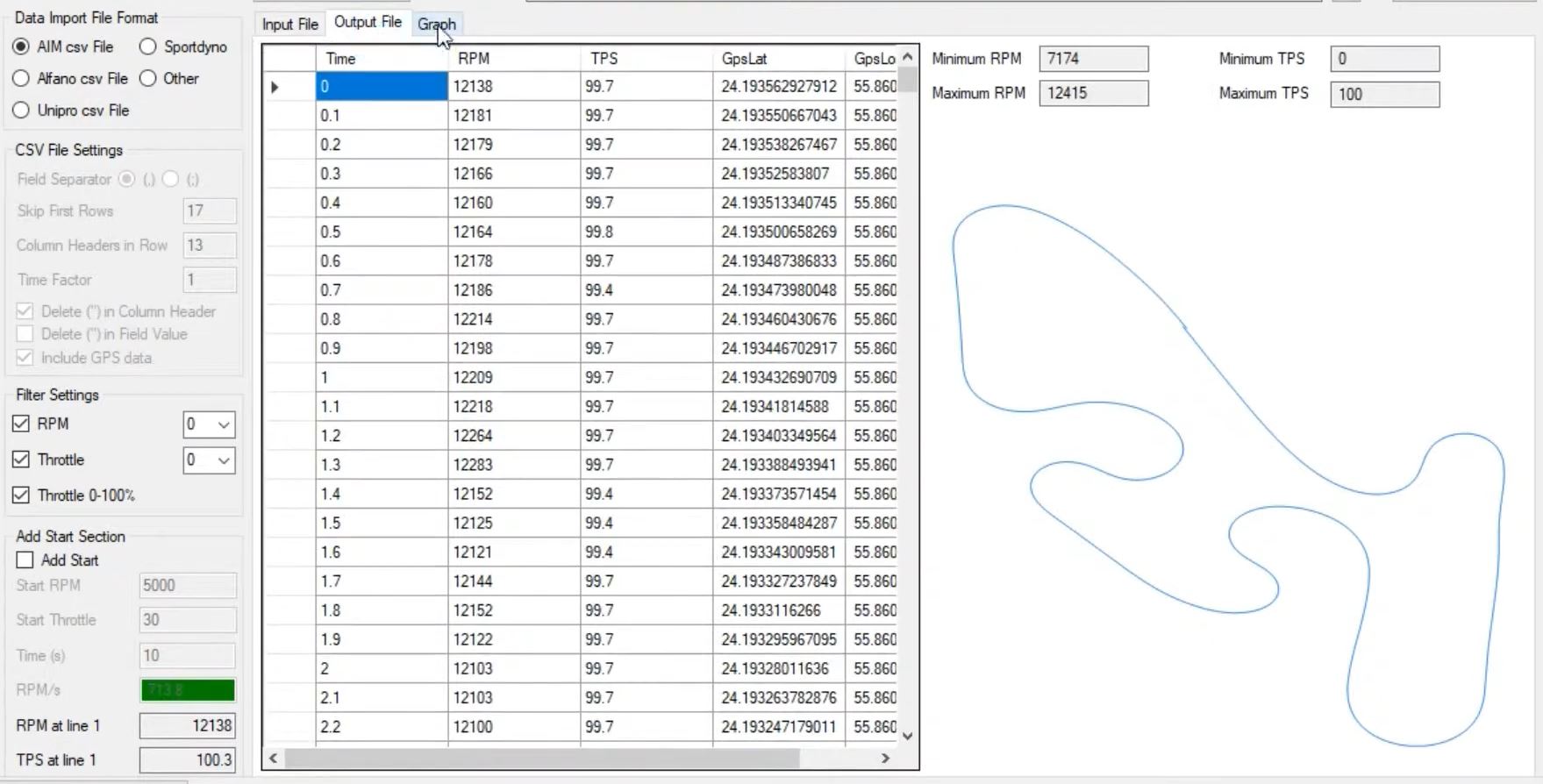 Streckensimulation
